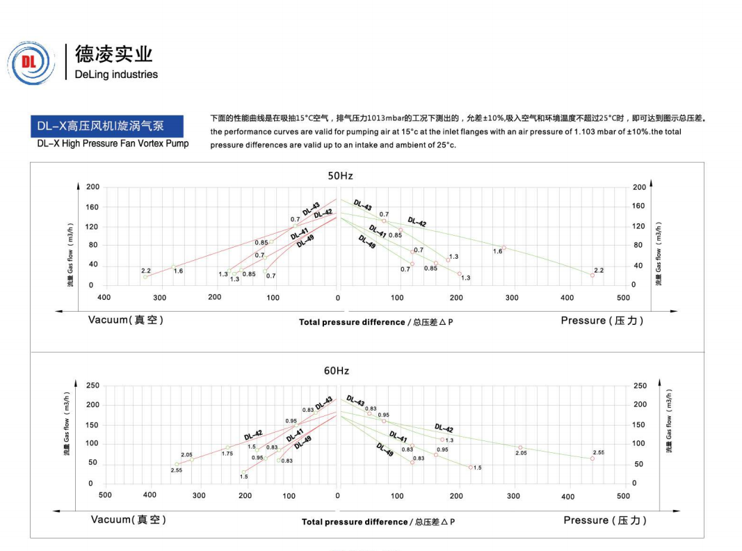 4系列曲線.png