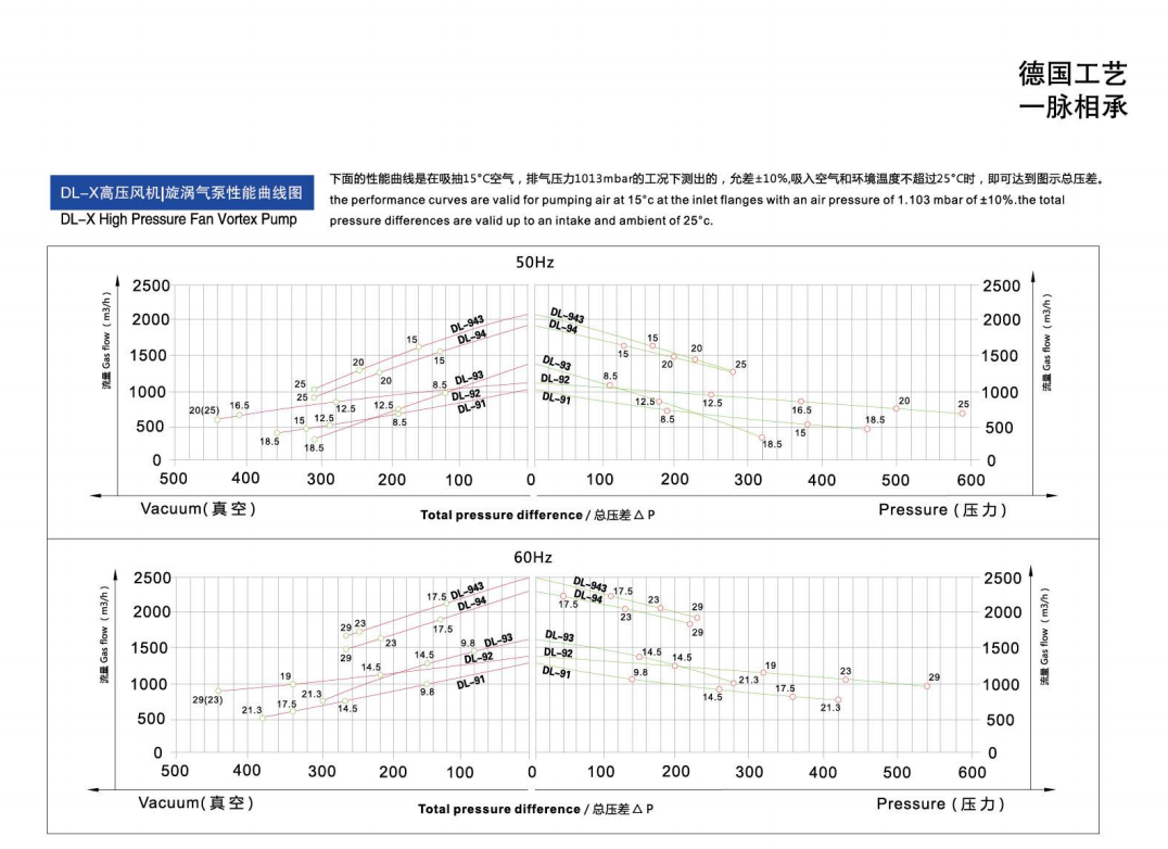 9系列曲線(xiàn).png