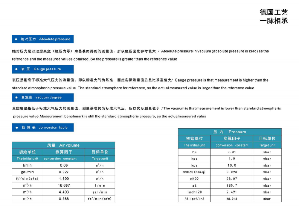 高壓風機選型換算