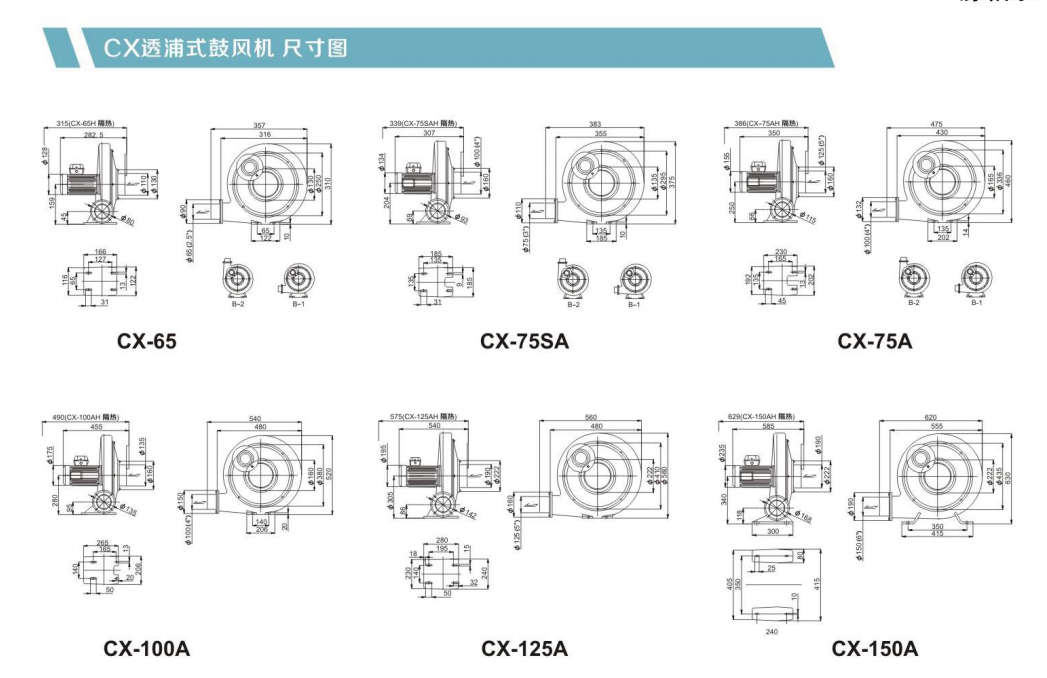 中壓風(fēng)機(jī)尺寸.png